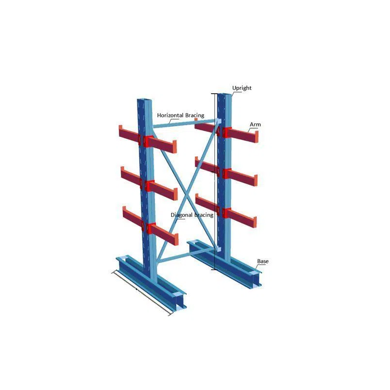 Rack en porte-à-faux double face