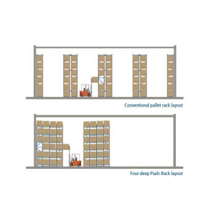 4 RACKING PUST BRABLE